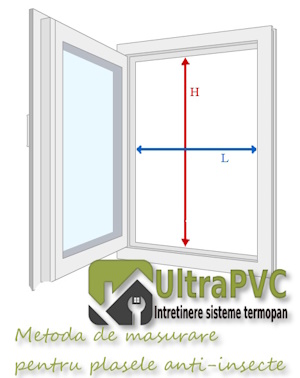plase insecte pe rulou masuratori plase insecte rulou